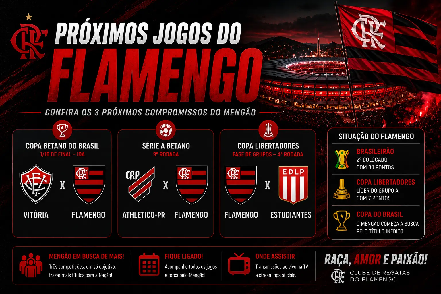 Próximos jogos do Flamengo em 2026